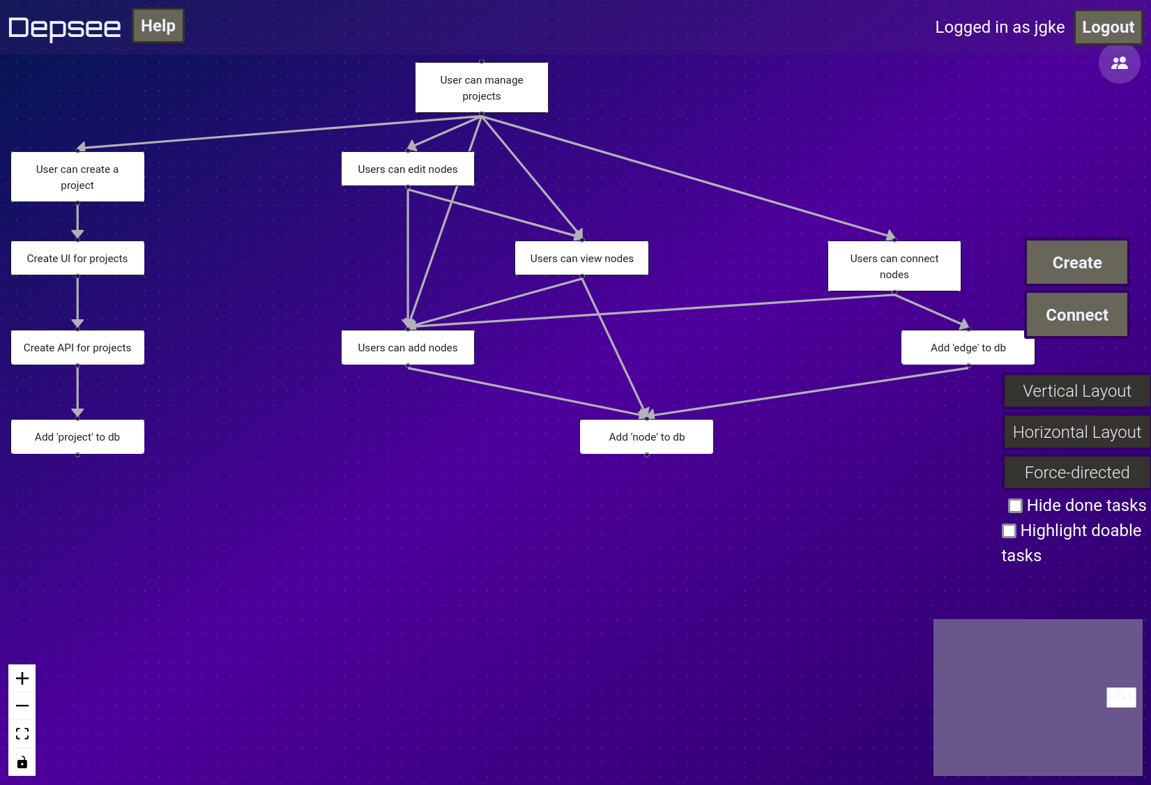 Screenshot of Depsee, showing a graph with several task nodes and dependency edges between them.